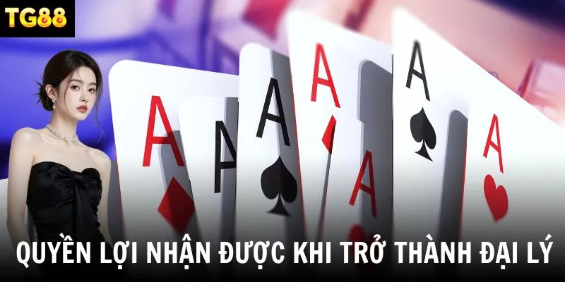 Phúc lợi nổi bật của chương trình